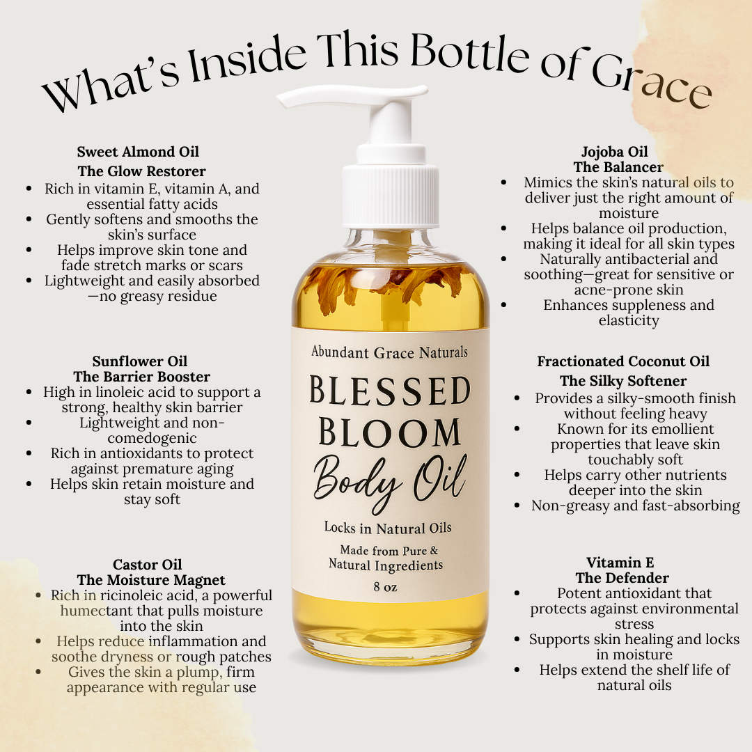 Blessed Bloom Body Oil